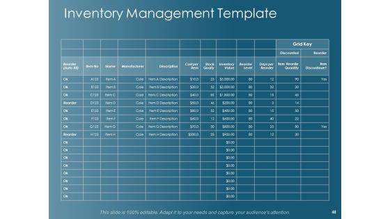 Financial Planning Ppt PowerPoint Presentation Complete Deck With Slides Slide48