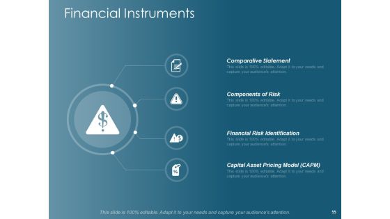 Financial Planning Ppt PowerPoint Presentation Complete Deck With Slides Slide55