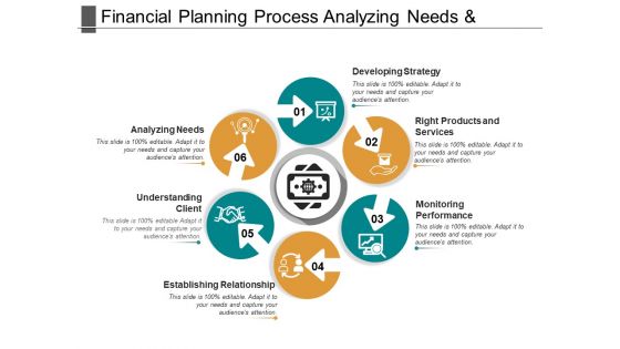 Financial Planning Process Analysing Needs And Monitoring Performance Ppt PowerPoint Presentation Inspiration Portrait