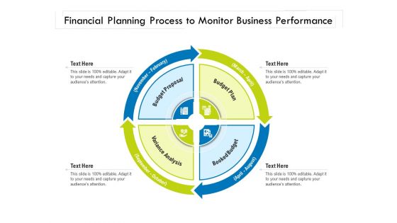 Financial Planning Process To Monitor Business Performance Ppt PowerPoint Presentation File Smartart PDF
