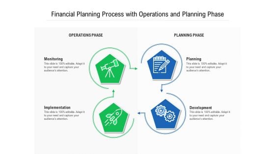 Financial Planning Process With Operations And Planning Phase Ppt PowerPoint Presentation File Graphics Template PDF