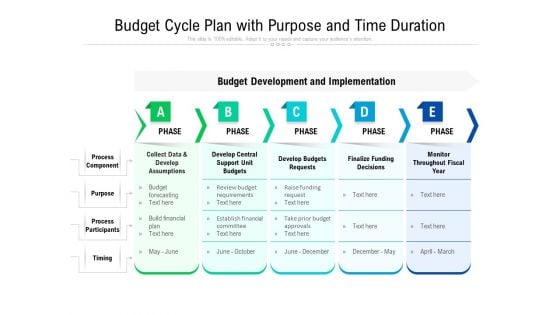 Financial Planning Process With Purpose And Time Duration Ppt PowerPoint Presentation Gallery Icon PDF