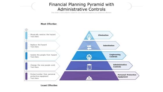 Financial Planning Pyramid With Administrative Controls Ppt PowerPoint Presentation Summary Tips PDF