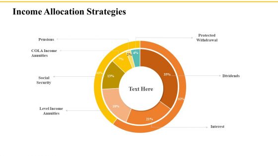 Financial Plans For Retirement Planning Income Allocation Strategies Ppt Slides Graphics Pictures PDF