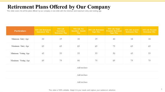 Financial Plans For Retirement Planning Retirement Plans Offered By Our Company Ppt Ideas Styles PDF