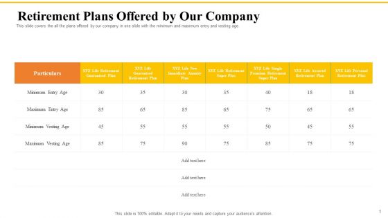 Financial Plans For Retirement Planning Retirement Plans Offered By Our Company Ppt Ideas Styles PDF Financial Plans For Retirement Planning Retirement Plans Offered By Our Company Ppt Ideas Styles PDF