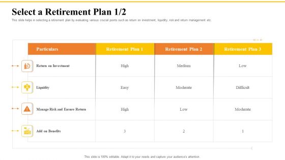 Financial Plans For Retirement Planning Select A Retirement Plan Ensure Ppt File Diagrams PDF