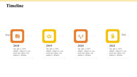 Financial Plans For Retirement Planning Timeline Ppt Portfolio Icons PDF