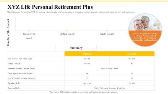 Financial Plans For Retirement Planning XYZ Life Personal Retirement Plus Ppt Professional Slides PDF