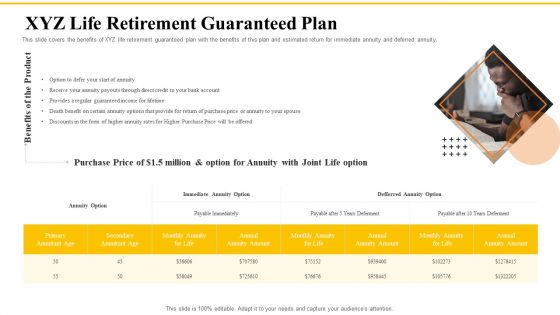 Financial Plans For Retirement Planning XYZ Life Retirement Guaranteed Plan Ppt Summary Themes PDF