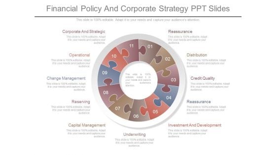 Financial Policy And Corporate Strategy Ppt Slides