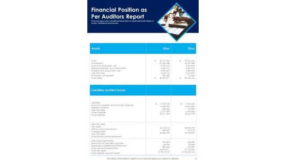 Financial Position As Per Auditors Report Template 171 One Pager Documents Financial Position As Per Auditors Report Template 171 One Pager Documents