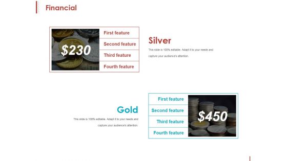 Financial Ppt PowerPoint Presentation File Templates