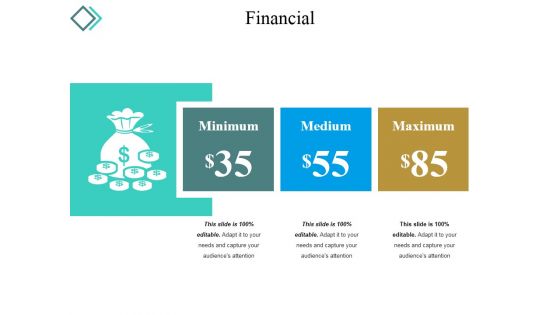 Financial Ppt PowerPoint Presentation Gallery Aids