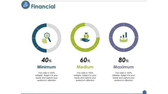 Financial Ppt PowerPoint Presentation Gallery Display