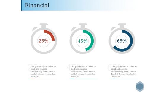 Financial Ppt PowerPoint Presentation Gallery File Formats