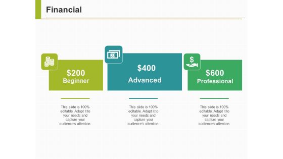 Financial Ppt PowerPoint Presentation Gallery Information