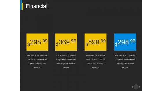 Financial Ppt PowerPoint Presentation Gallery Rules Financial Ppt PowerPoint Presentation Gallery Rules