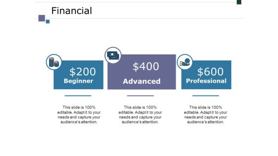 Financial Ppt PowerPoint Presentation Icon Maker