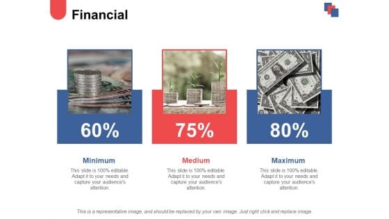 Financial Ppt PowerPoint Presentation Icon Structure