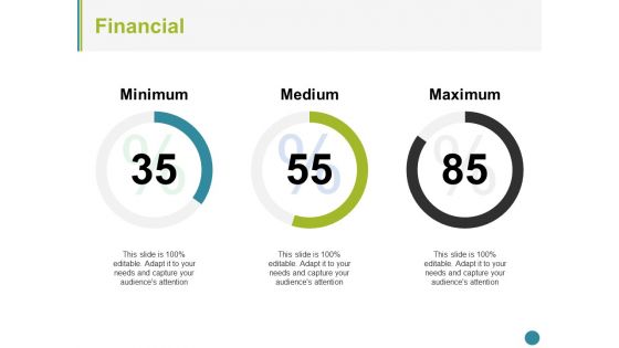 Financial Ppt PowerPoint Presentation Icon Summary