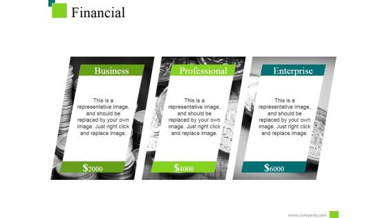 Financial Ppt PowerPoint Presentation Ideas Design Ideas