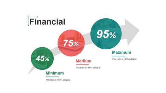 Financial Ppt Powerpoint Presentation Ideas Display