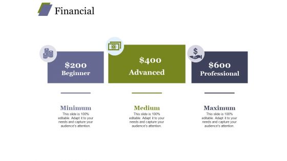 Financial Ppt PowerPoint Presentation Ideas Example Introduction