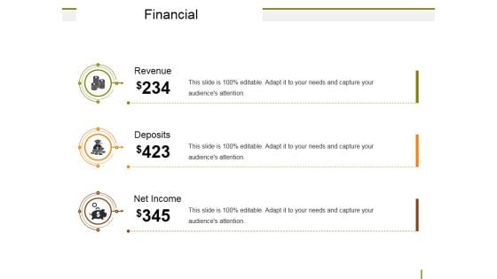 Financial Ppt PowerPoint Presentation Ideas Guide