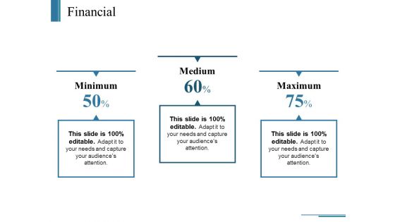 Financial Ppt PowerPoint Presentation Ideas Guidelines