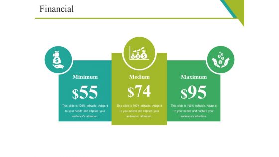 Financial Ppt PowerPoint Presentation Infographic Template Portrait