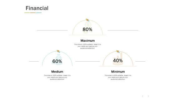 Financial Ppt PowerPoint Presentation Infographic Template Sample