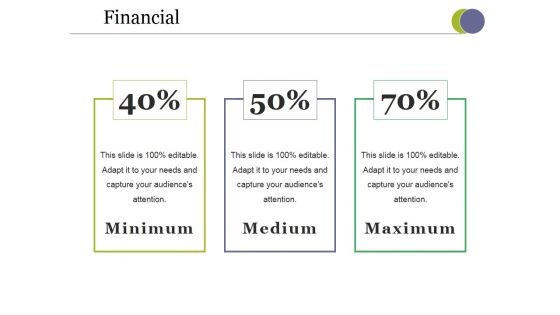 Financial Ppt PowerPoint Presentation Infographic Template Slides