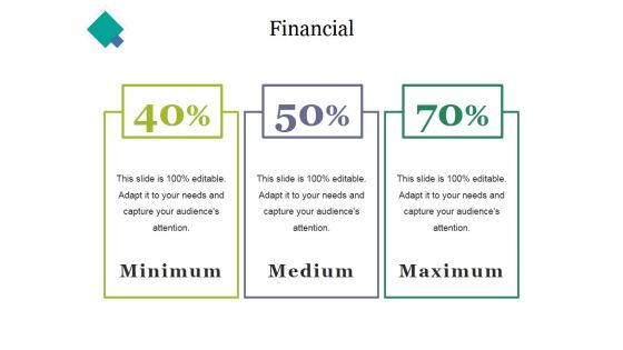 Financial Ppt PowerPoint Presentation Infographic Template Visual Aids