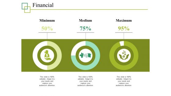 Financial Ppt PowerPoint Presentation Infographics Gallery