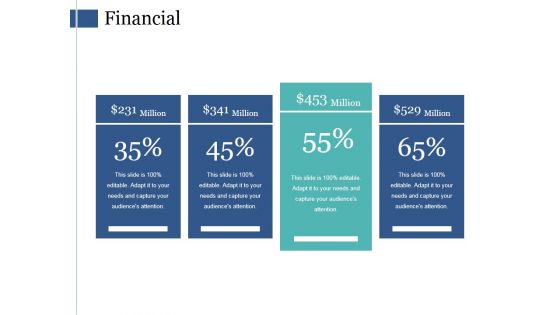 Financial Ppt PowerPoint Presentation Infographics Layouts