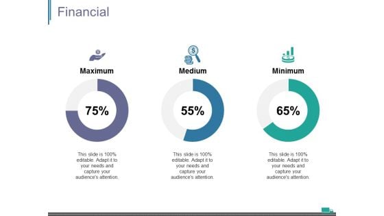 Financial Ppt PowerPoint Presentation Infographics Portrait