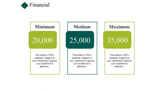 Financial Ppt PowerPoint Presentation Infographics Slides