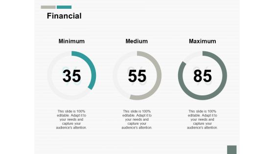 Financial Ppt PowerPoint Presentation Infographics Topics