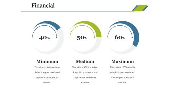 Financial Ppt PowerPoint Presentation Inspiration Examples