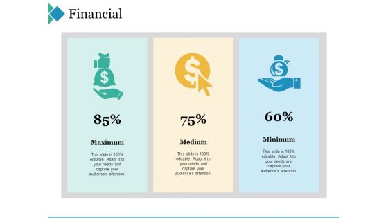 Financial Ppt PowerPoint Presentation Inspiration Graphics Template