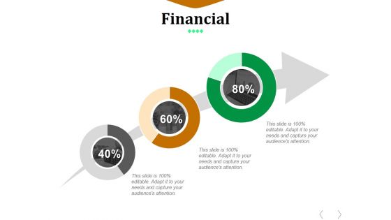 Financial Ppt PowerPoint Presentation Inspiration Ideas