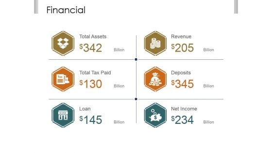 Financial Ppt PowerPoint Presentation Inspiration