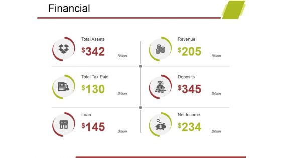 Financial Ppt PowerPoint Presentation Inspiration Templates