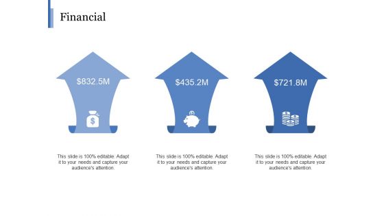 Financial Ppt PowerPoint Presentation Layouts Portfolio