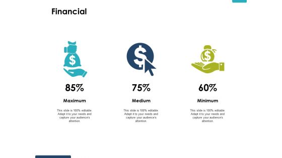 Financial Ppt PowerPoint Presentation Layouts Structure