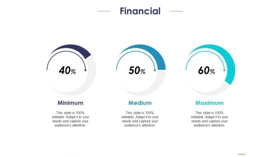 Financial Ppt PowerPoint Presentation Model Aids