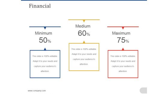 Financial Ppt PowerPoint Presentation Model Files