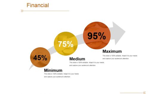 Financial Ppt PowerPoint Presentation Model Graphics Template
