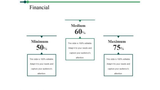 Financial Ppt PowerPoint Presentation Model Maker